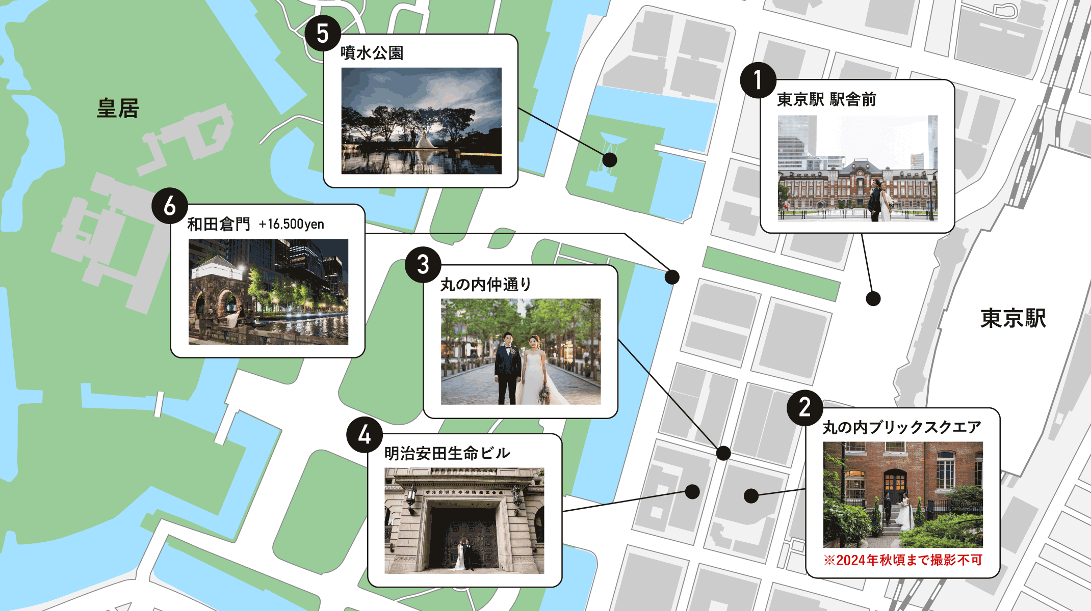 東京駅周辺マップ